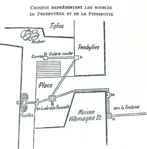 Les sources du Presbytère et de la Pissarotte